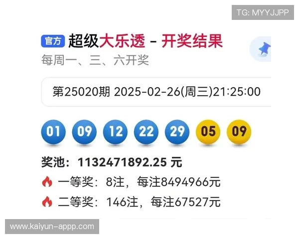 第2025007期开奖结果公布最新中奖号码查询 第2025007期开奖结果公布最新中奖号码查询